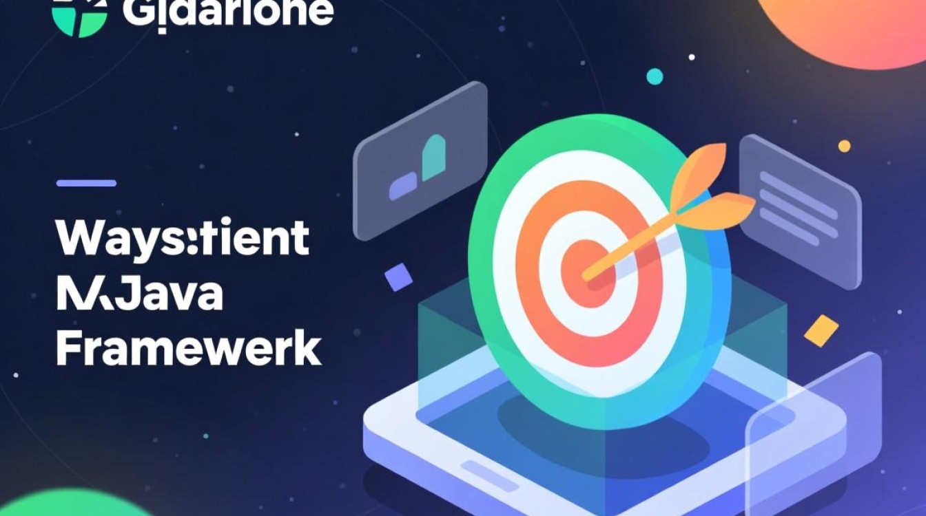 如何从零开始写一个Java框架?关键步骤和核心原理是什么? 如何从零开始写一个Java框架?关键步骤和核心原理是什么?