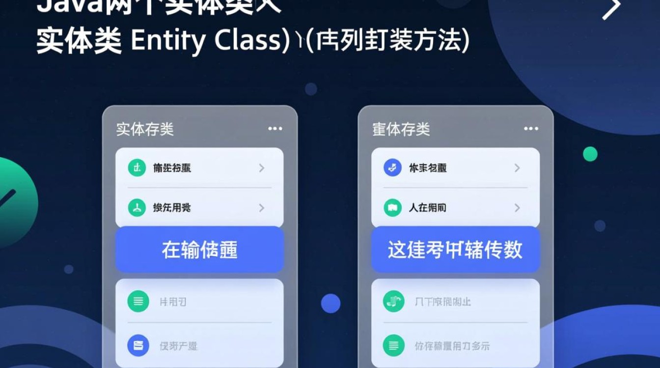 Java中如何将两个实体类并列封装? Java中如何将两个实体类并列封装?