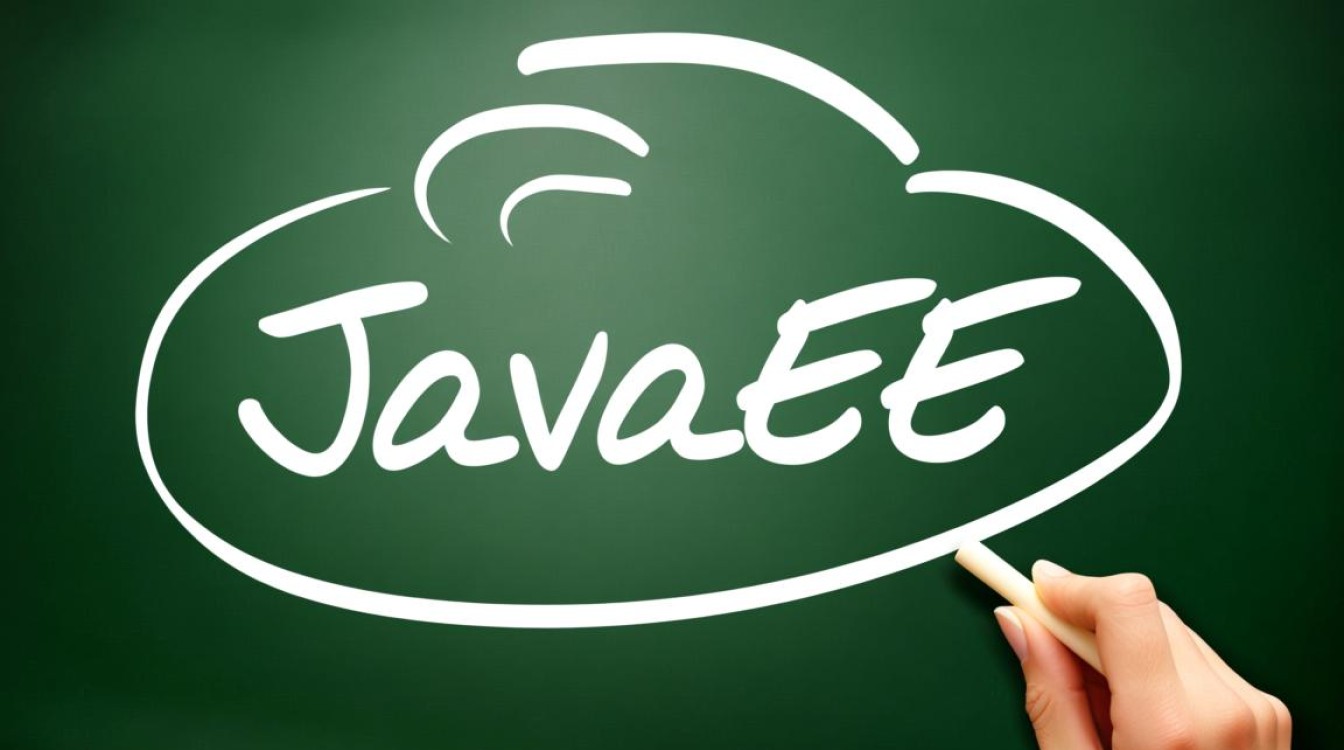 JavaEE怎么学?零基础入门到实战,路线怎么规划? JavaEE怎么学?零基础入门到实战,路线怎么规划?