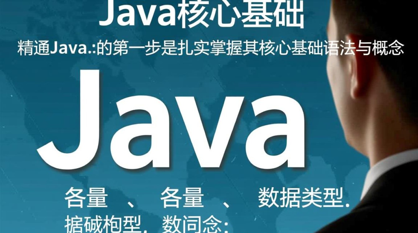 如何从零开始系统精通Java?关键步骤与学习路径是什么?-好主机测评网