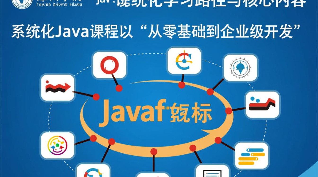 潭州学院java课程怎么样?新手学靠谱吗? 潭州学院java课程怎么样?新手学靠谱吗?