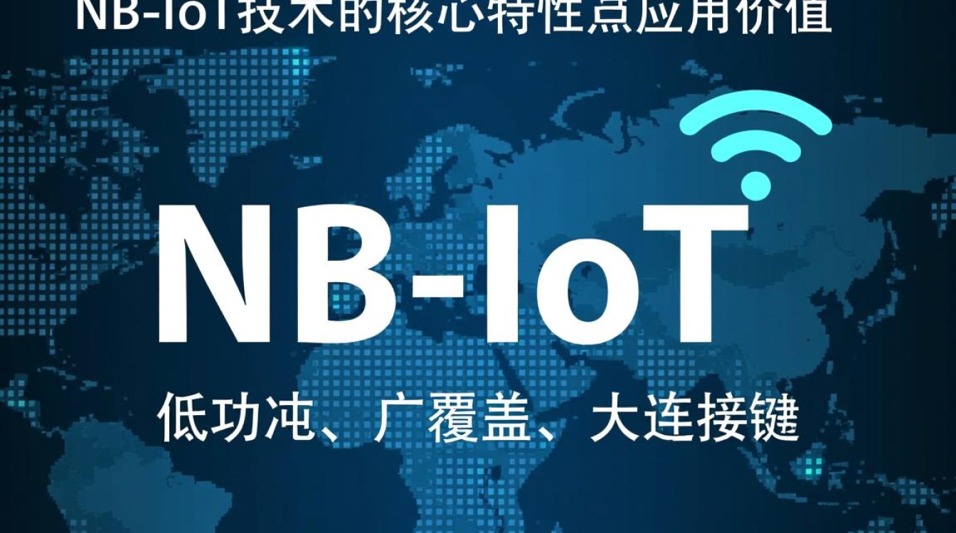 nbiot 域名是什么?物联网设备如何正确配置与解析? nbiot 域名是什么?物联网设备如何正确配置与解析?