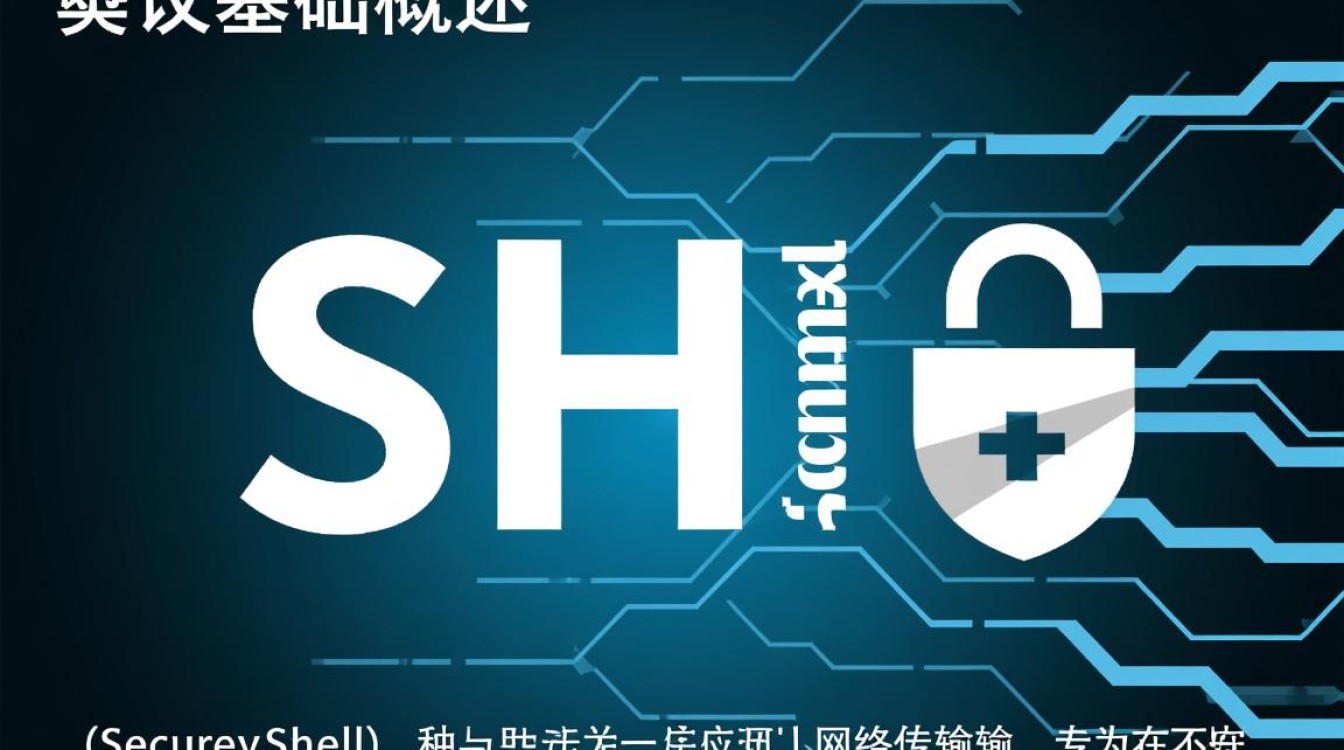 ssh windows连接linux失败怎么办？