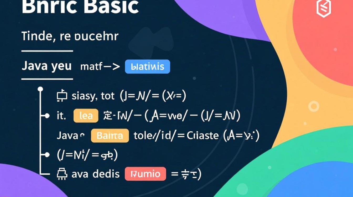 Java抽象类怎么写?定义、方法、使用场景详解 Java抽象类怎么写?定义、方法、使用场景详解