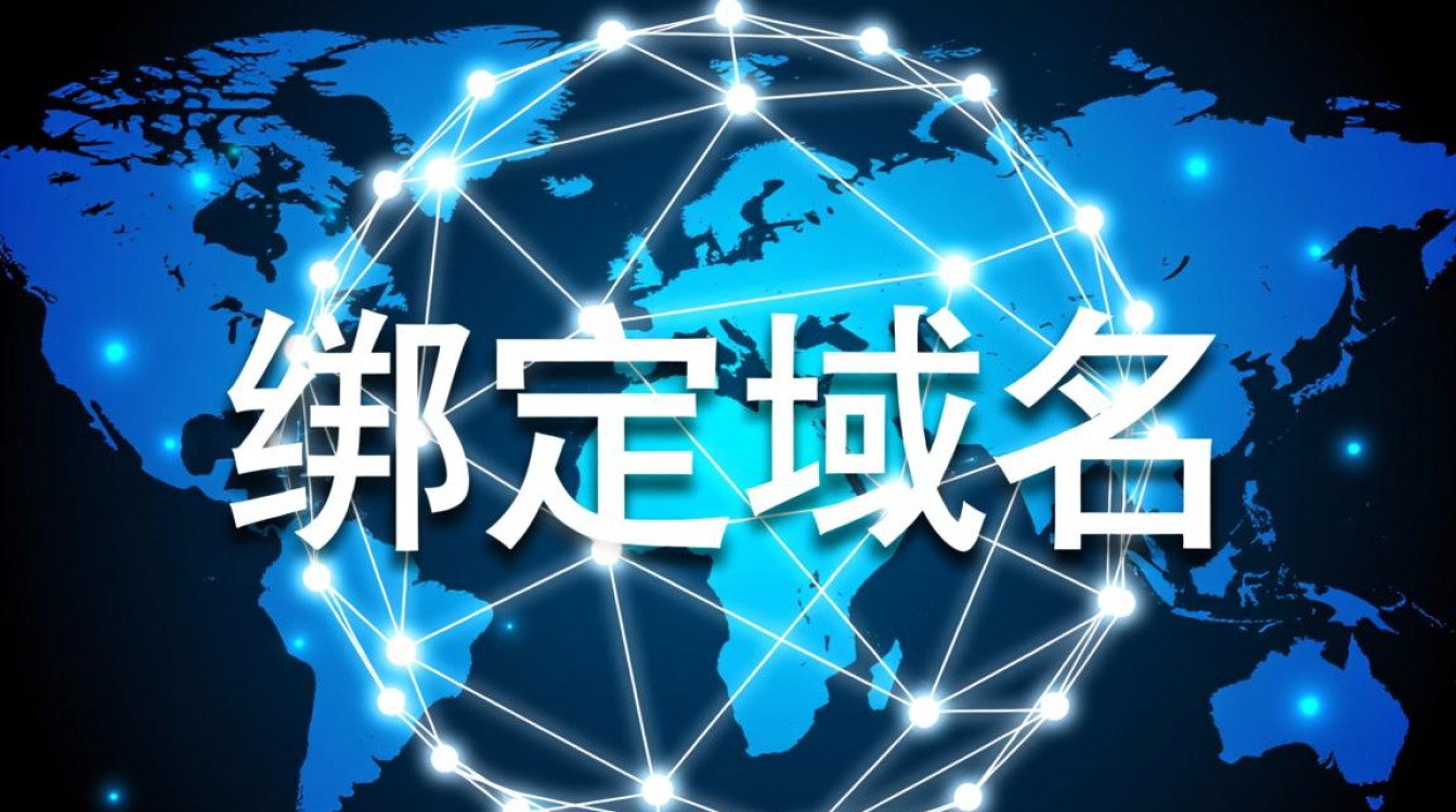 无限绑定域名，如何实现多域名管理与解析？