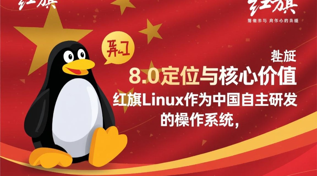 红旗Linux 8.0有哪些新功能? 红旗Linux 8.0有哪些新功能?