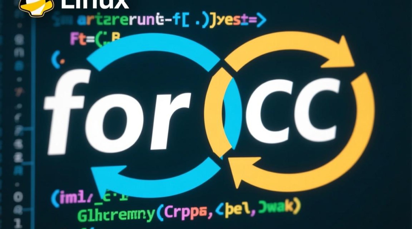 Linux C for循环的初始化、判断和增量执行顺序是怎样的？