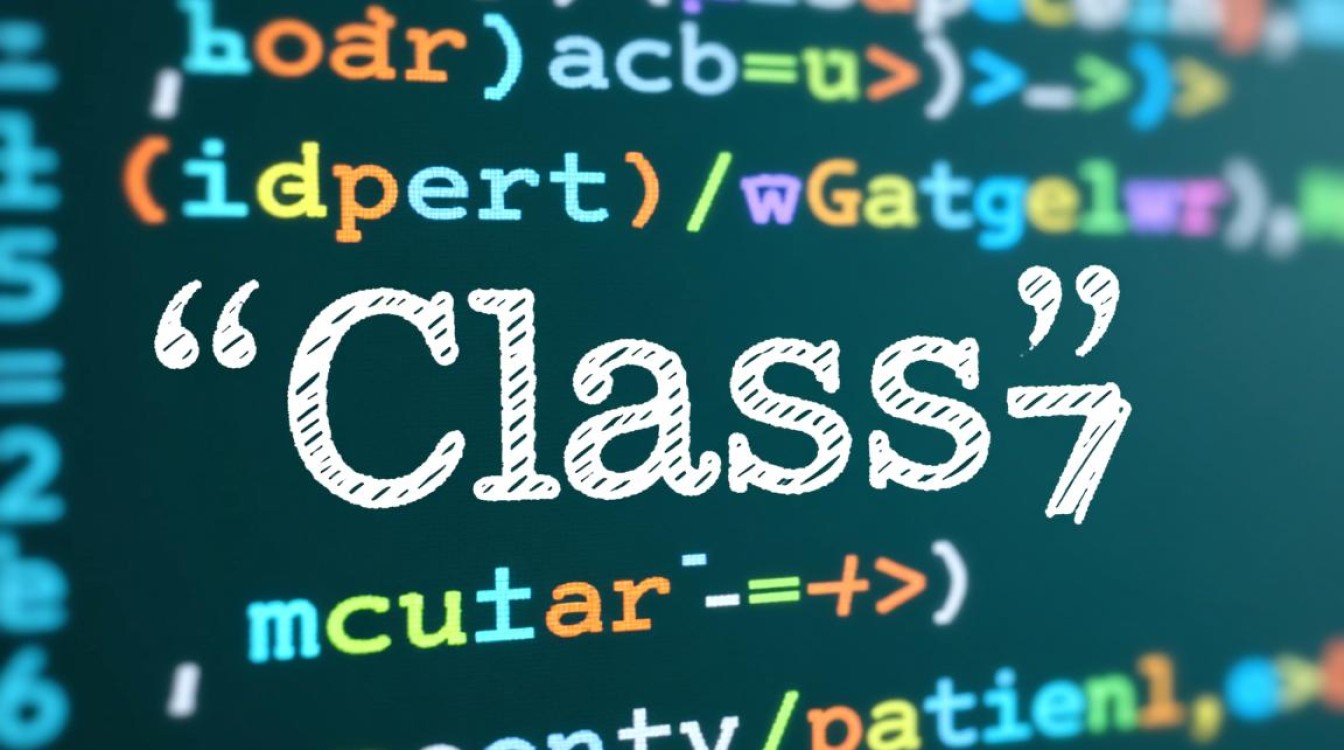 Java中的类到底是什么？它如何定义对象行为与属性？