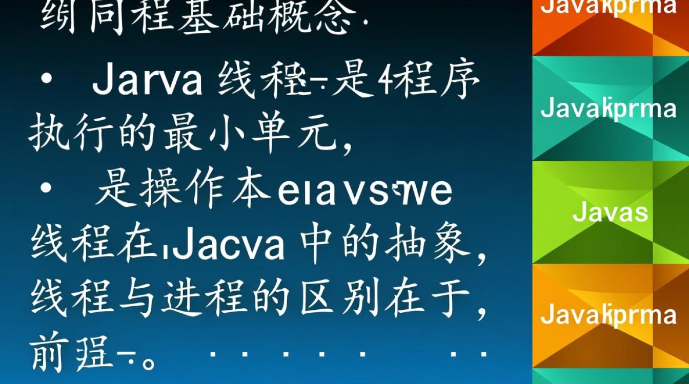Java线程知识面试怎么答才能拿高分？-好主机测评网