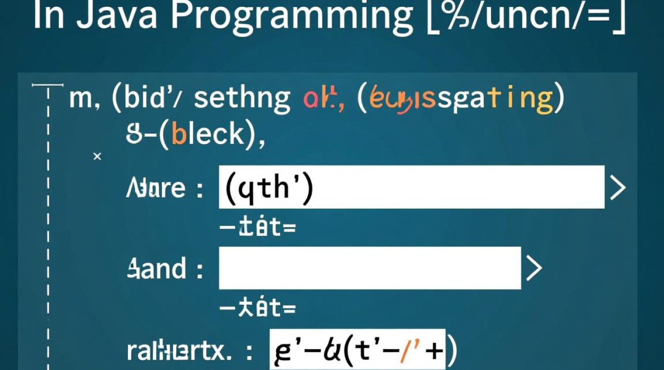Java方法定义的格式和语法规则是怎样的？-好主机测评网