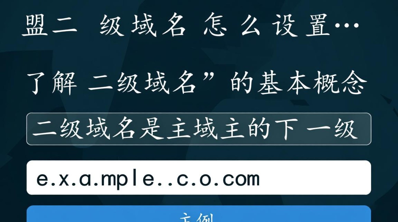卡盟二级域名设置教程，新手如何快速完成绑定与解析？