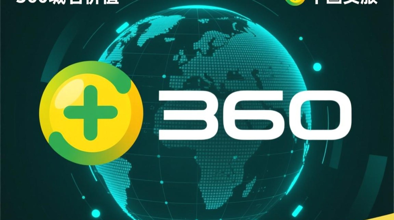 360域名价值如何评估？哪些因素影响其价格高低？-好主机测评网