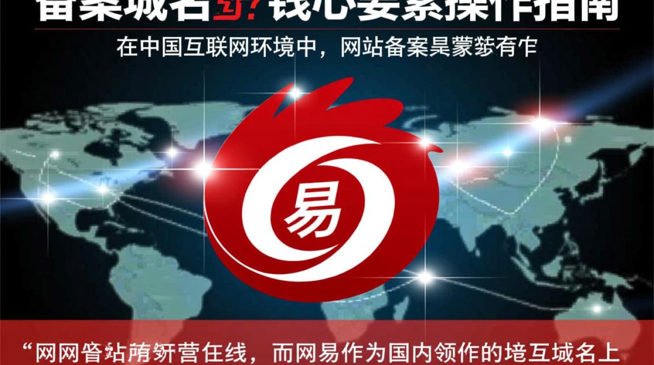 网易备案域名是什么?备案流程和注意事项有哪些? 网易备案域名是什么?备案流程和注意事项有哪些?