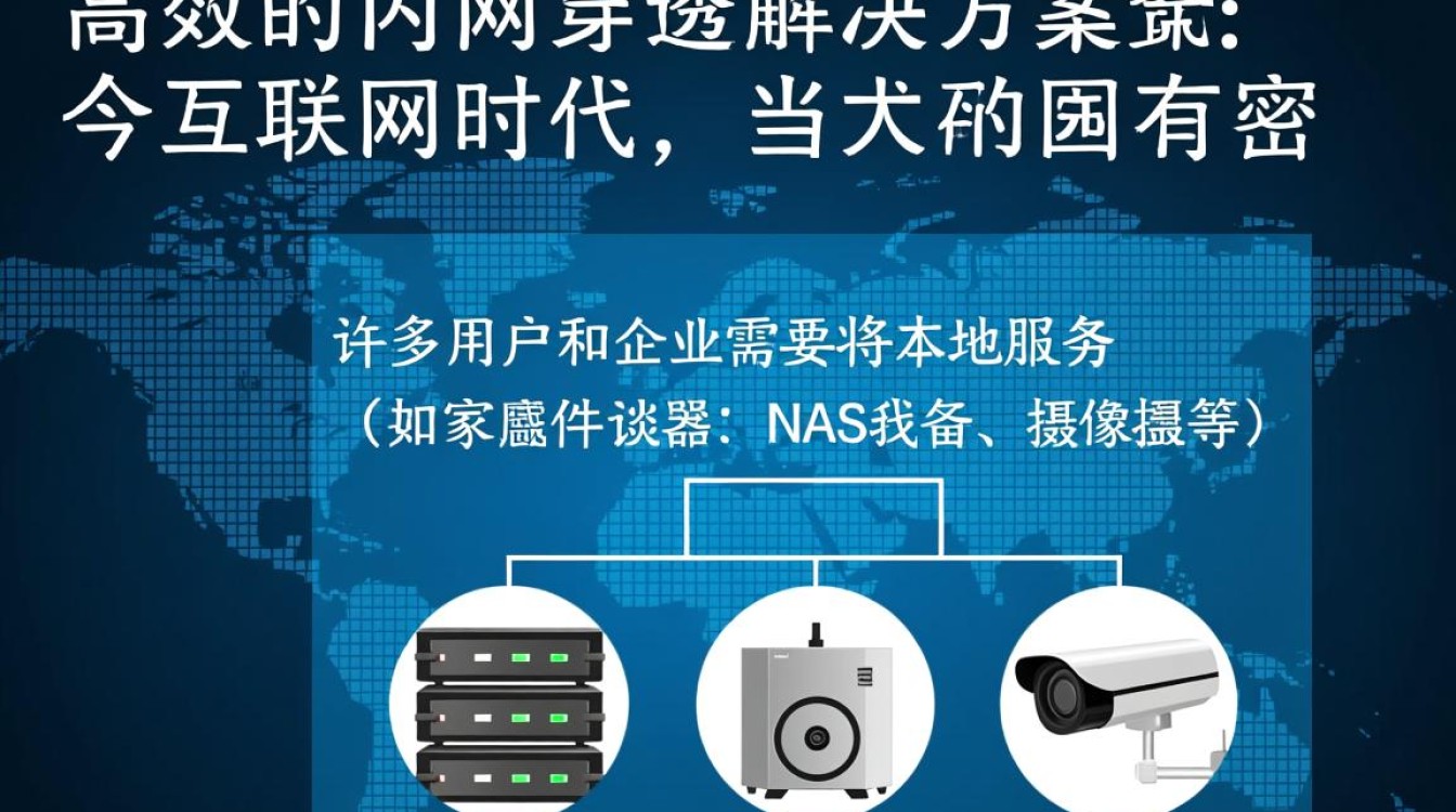 小强动态域名解析客户端怎么用?内网穿透配置步骤详解 小强动态域名解析客户端怎么用?内网穿透配置步骤详解