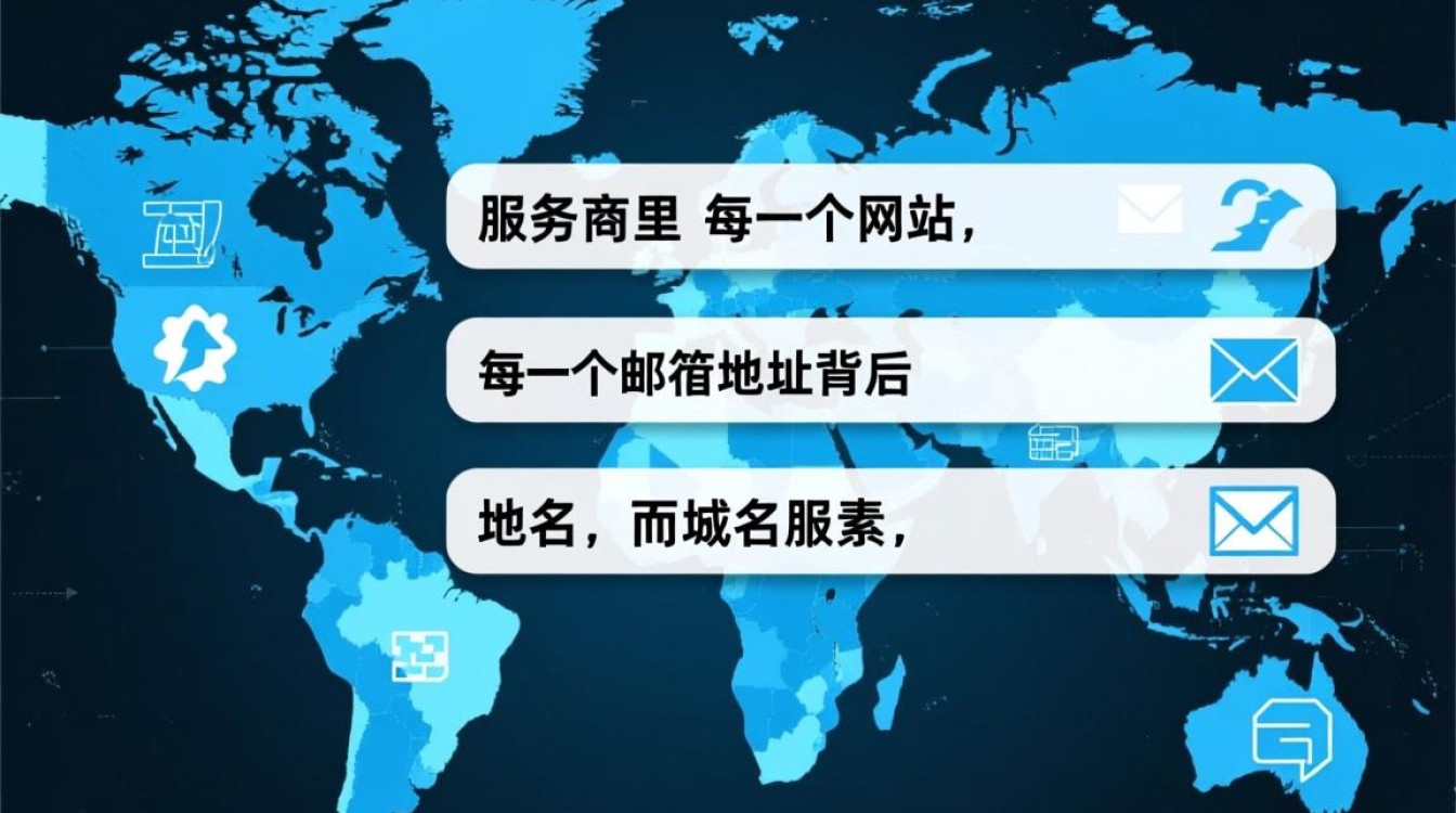 新手必看,域名服务商是什么?如何选择靠谱的? 新手必看,域名服务商是什么?如何选择靠谱的?