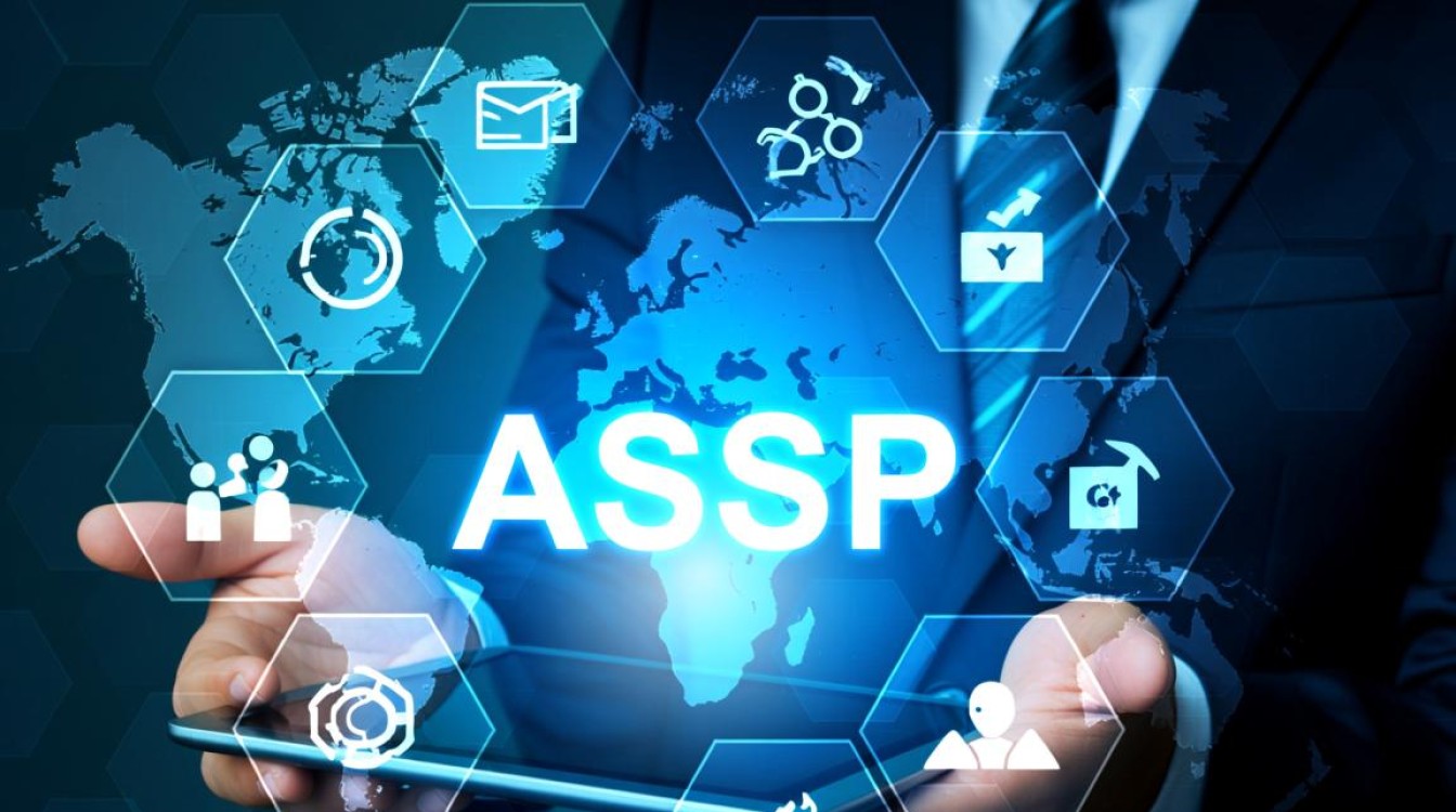 assp虚拟域名如何配置实现多站点访问? assp虚拟域名如何配置实现多站点访问?