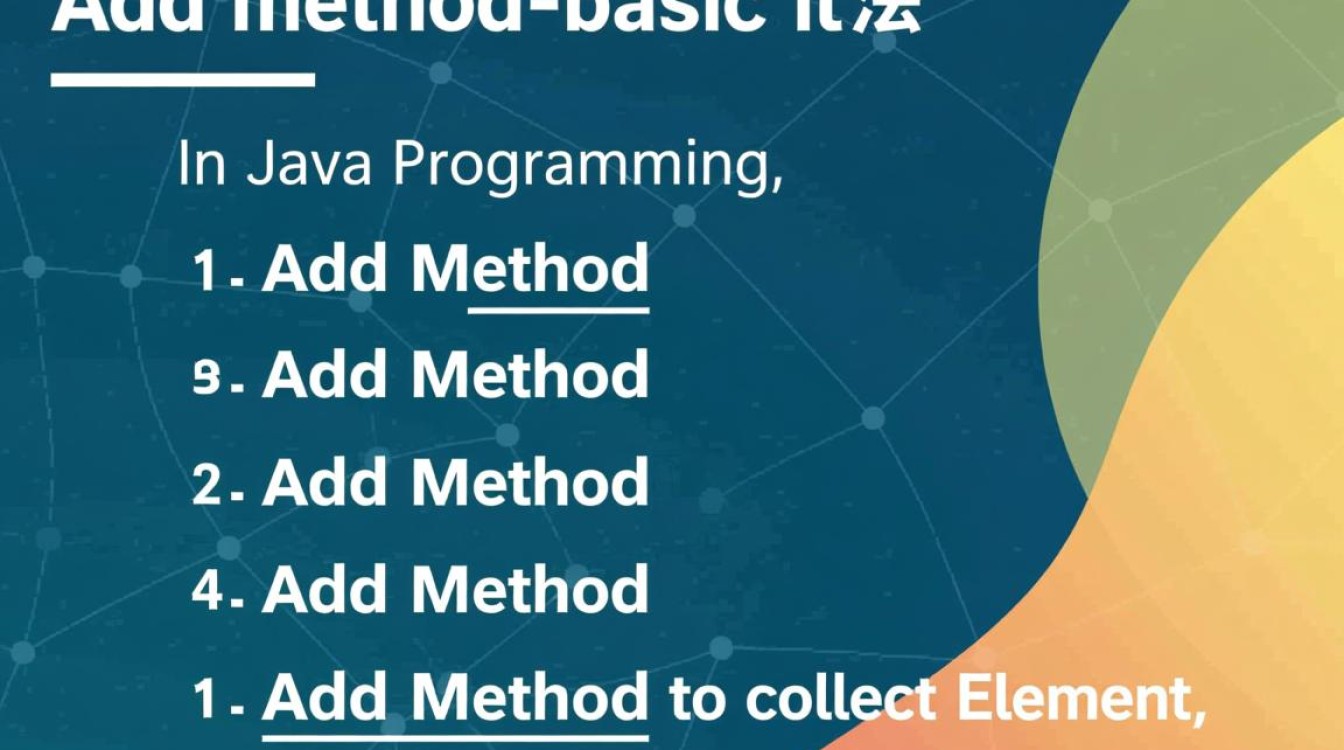 Java中add方法具体怎么用?不同场景下用法有何区别?-好主机测评网