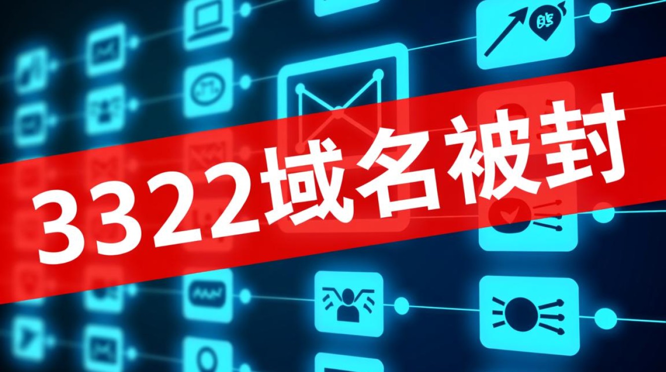 3322域名被封是什么原因?如何解决?-好主机测评网