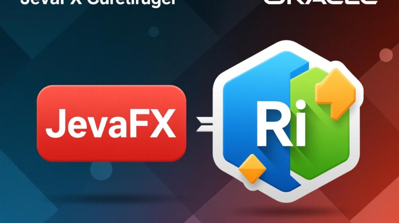 javafx包怎么使用?新手入门步骤与实例教程详解-好主机测评网