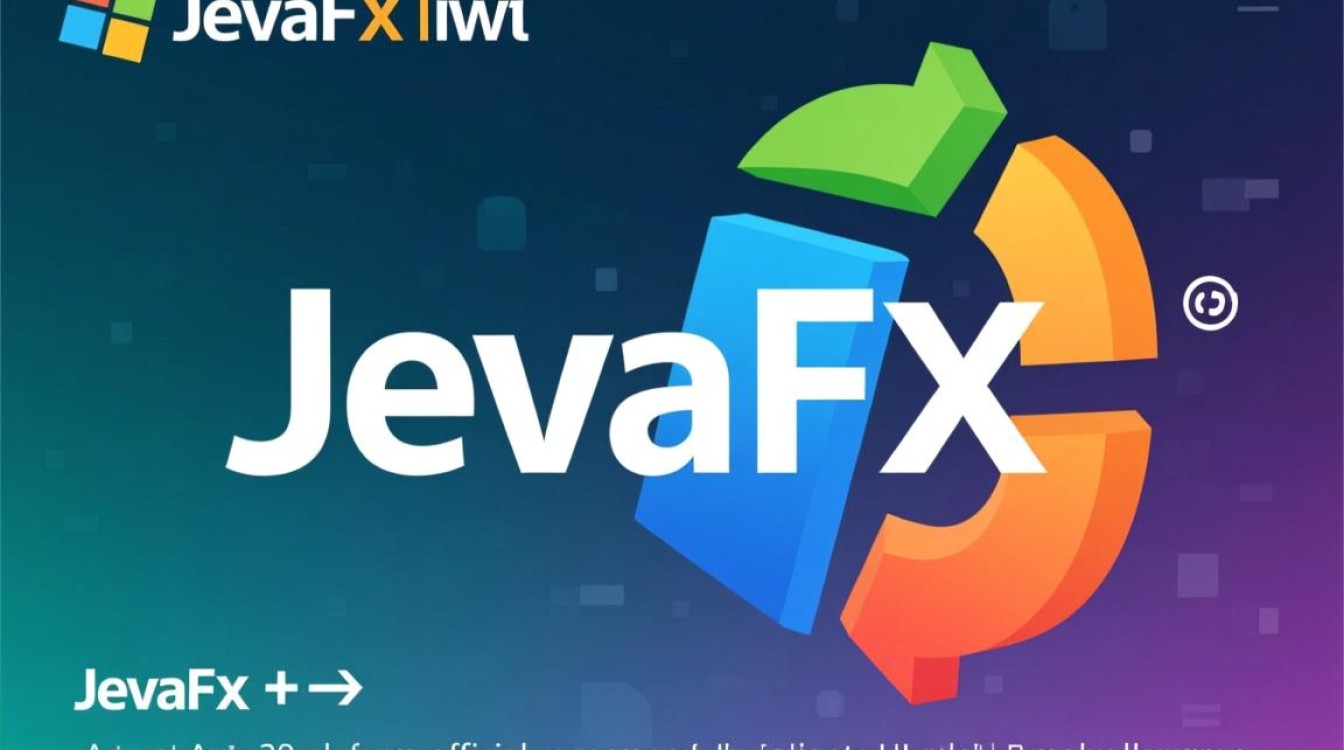 javafx项目怎么引入依赖?javafx引入依赖步骤是什么? javafx项目怎么引入依赖?javafx引入依赖步骤是什么?