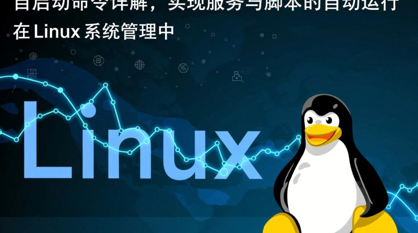 Linux自启动命令怎么设置?开机自启配置方法有哪些? Linux自启动命令怎么设置?开机自启配置方法有哪些?