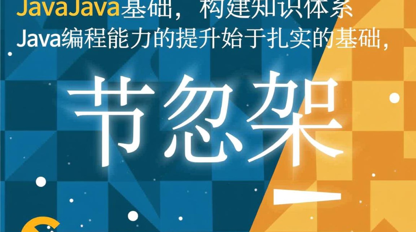 Java编程能力怎么提高?从基础到实战的进阶路径有哪些? Java编程能力怎么提高?从基础到实战的进阶路径有哪些?