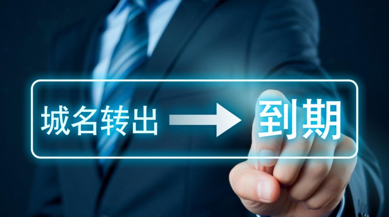 域名转出快到期了怎么办？还能正常转出吗？-好主机测评网