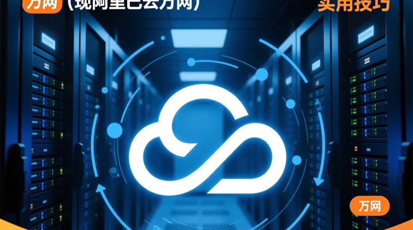 万网域名登录入口是多少?怎么找到正确的登录地址?-好主机测评网