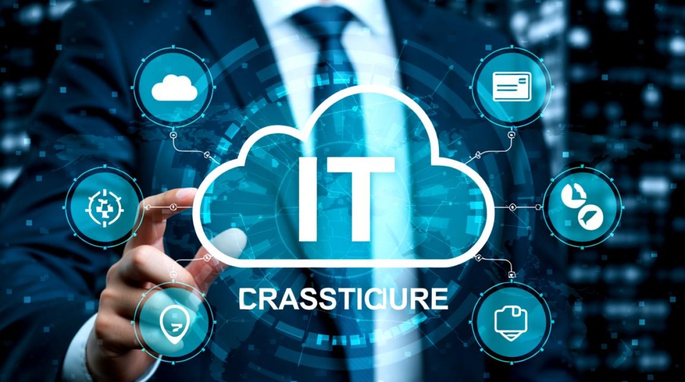 vSphere虚拟机优先级如何设置?资源分配与性能优化技巧?-好主机测评网