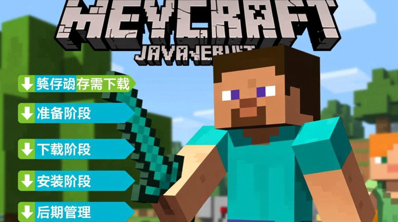 我的世界Java版如何下载完整安装到U盘？-好主机测评网