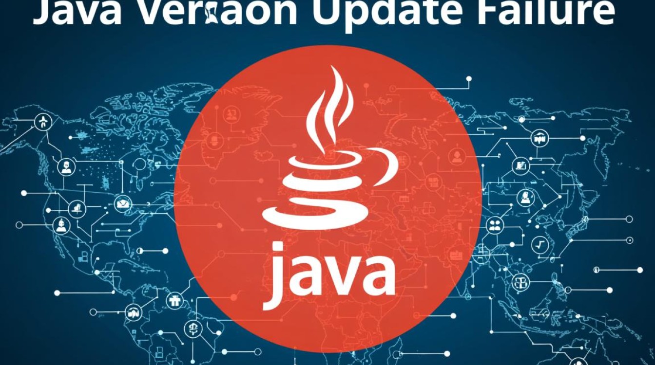 java版本更新失败怎么检测?3个方法排查更新失败问题-好主机测评网