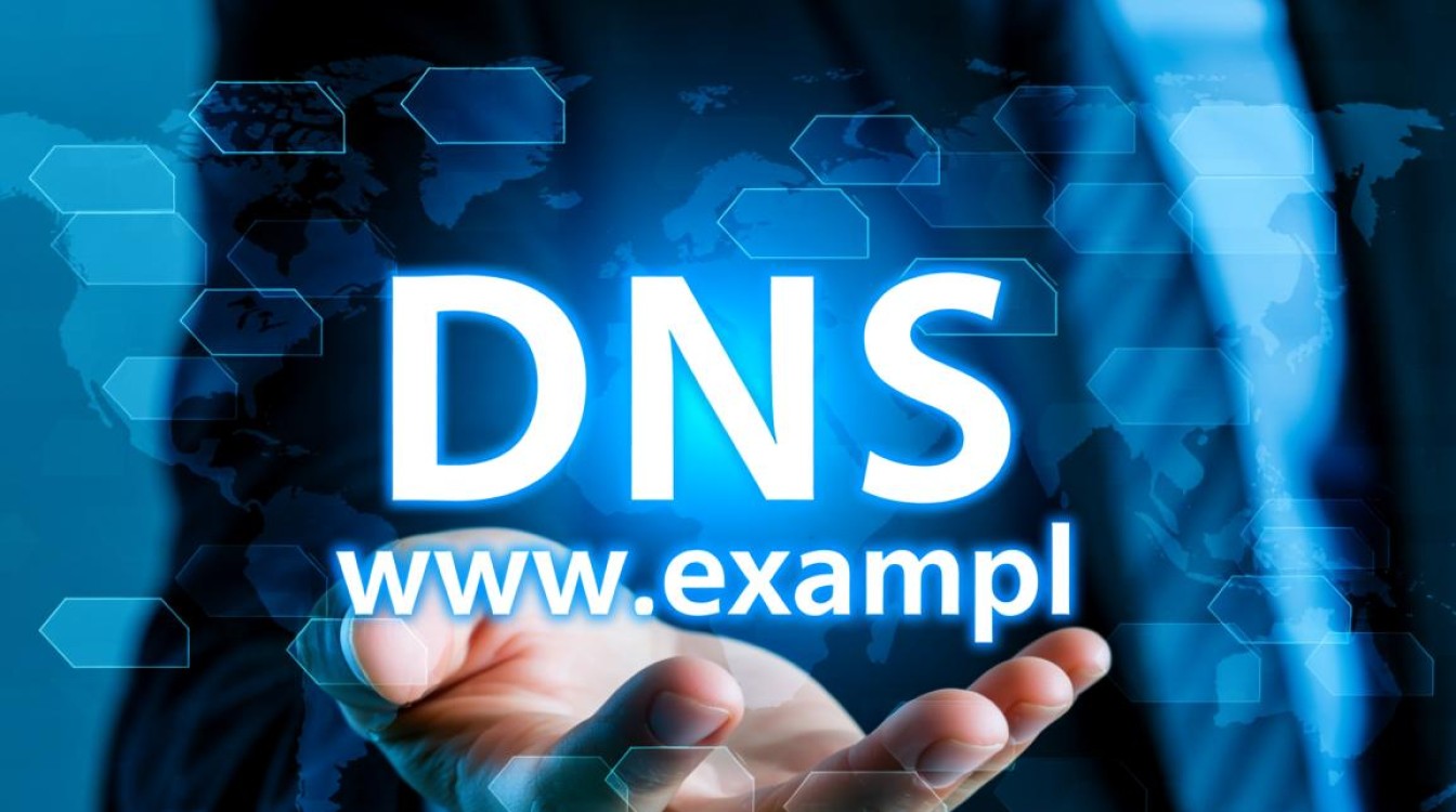 apl接口域名如何正确配置与使用? apl接口域名如何正确配置与使用?