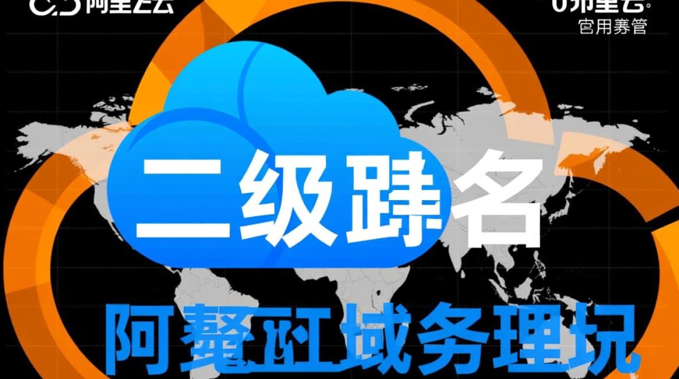 阿里云开通二级域名需要哪些具体步骤和条件? 阿里云开通二级域名需要哪些具体步骤和条件?