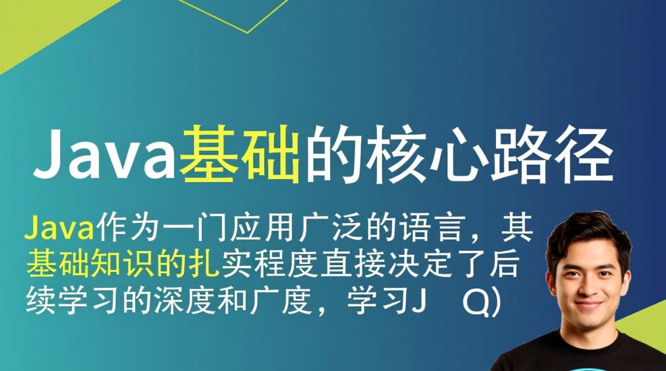 Java基础怎么学?零基础小白如何高效入门掌握核心知识点? Java基础怎么学?零基础小白如何高效入门掌握核心知识点?