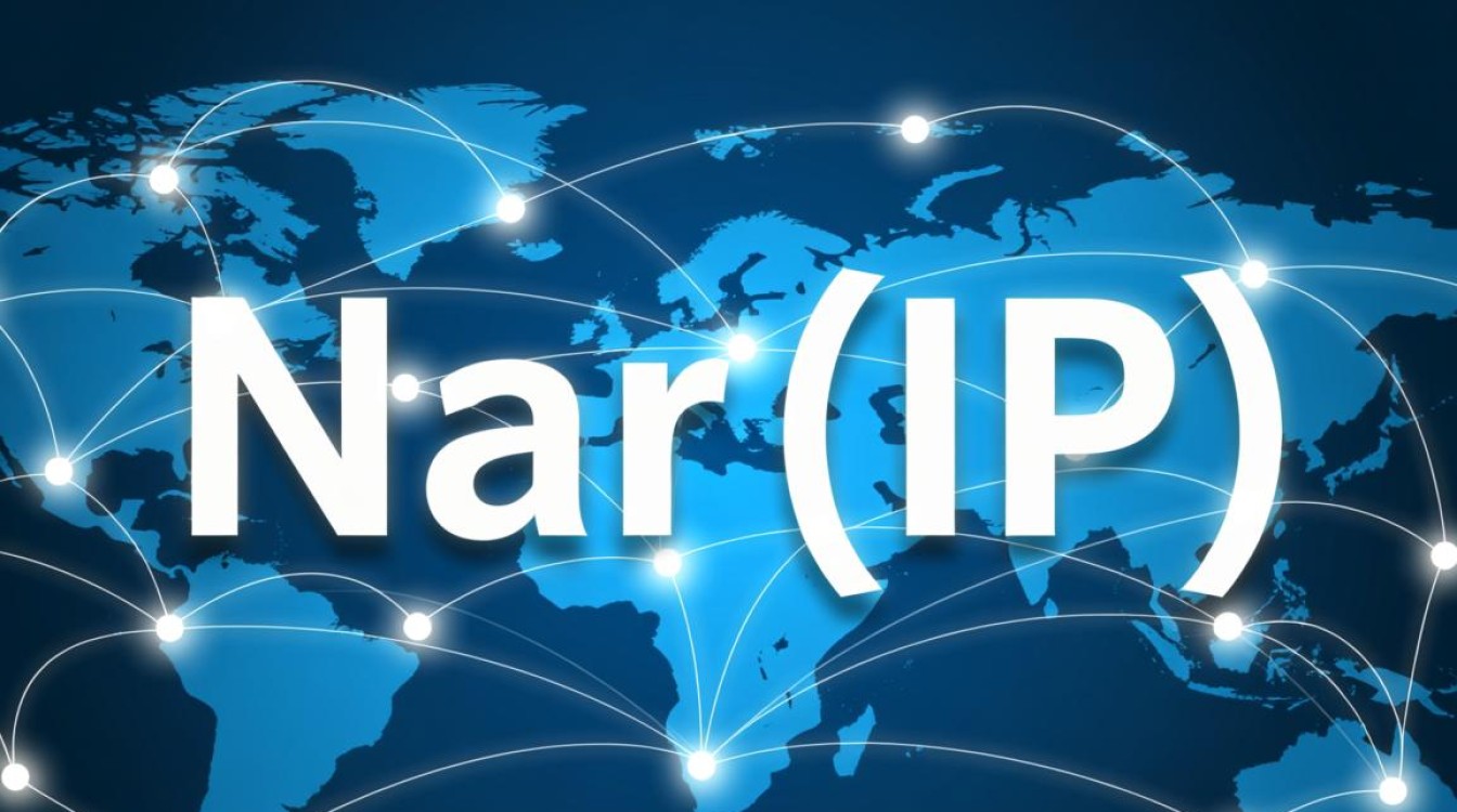 域名ip分析如何精准定位网站真实服务器位置? 域名ip分析如何精准定位网站真实服务器位置?