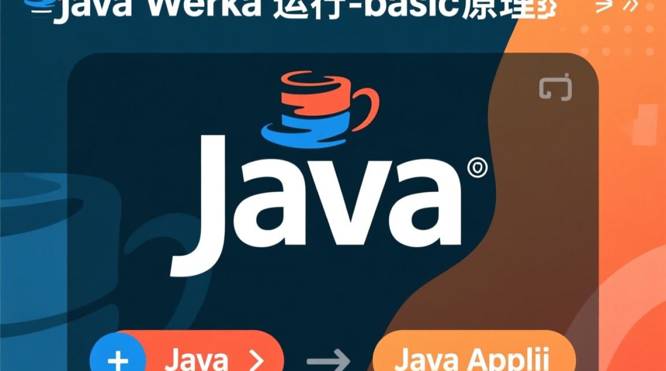 Java写的网页代码是如何在浏览器里运行起来的?-好主机测评网