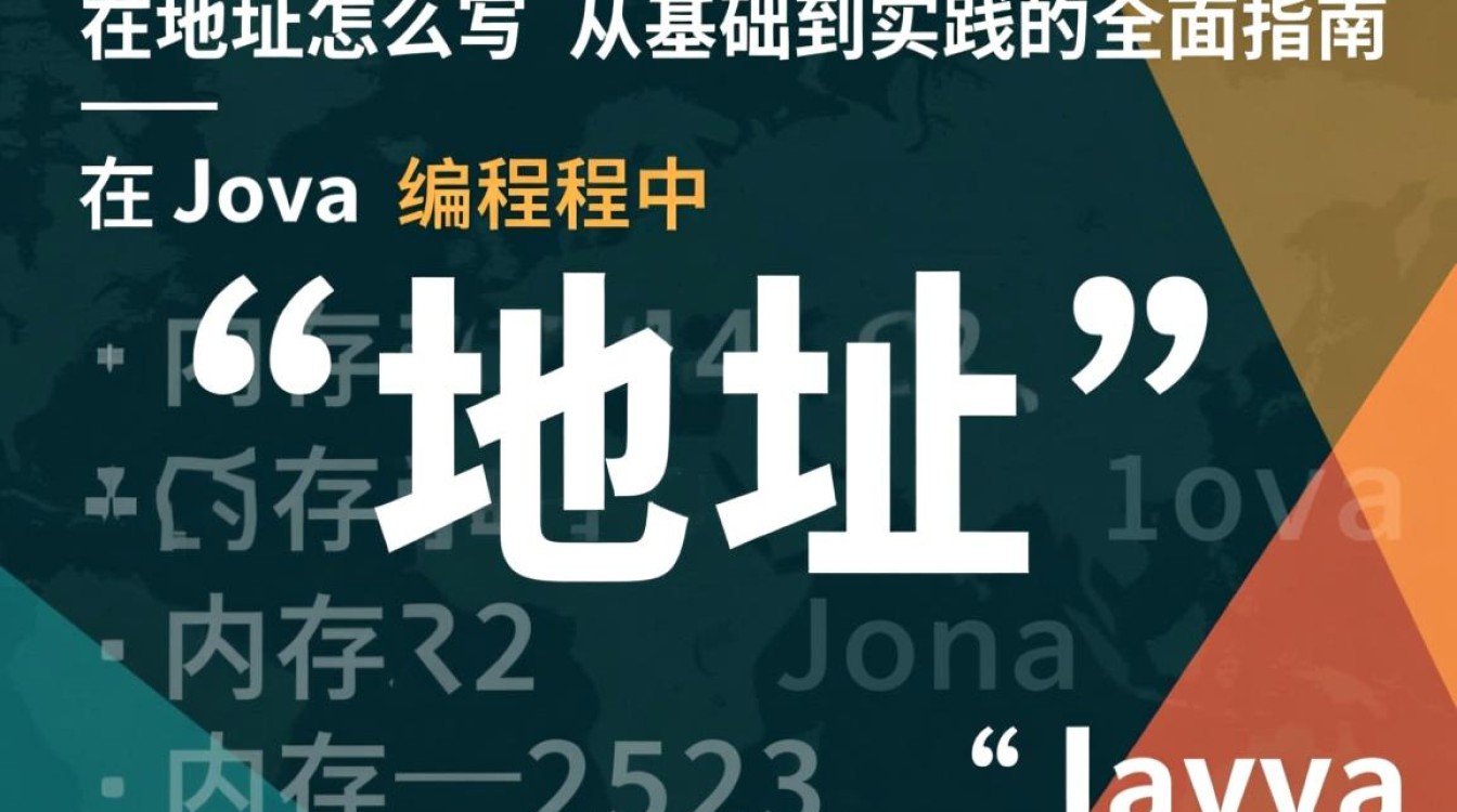 Java 地址怎么写?IP、端口、URL 格式及示例解析 Java 地址怎么写?IP、端口、URL 格式及示例解析