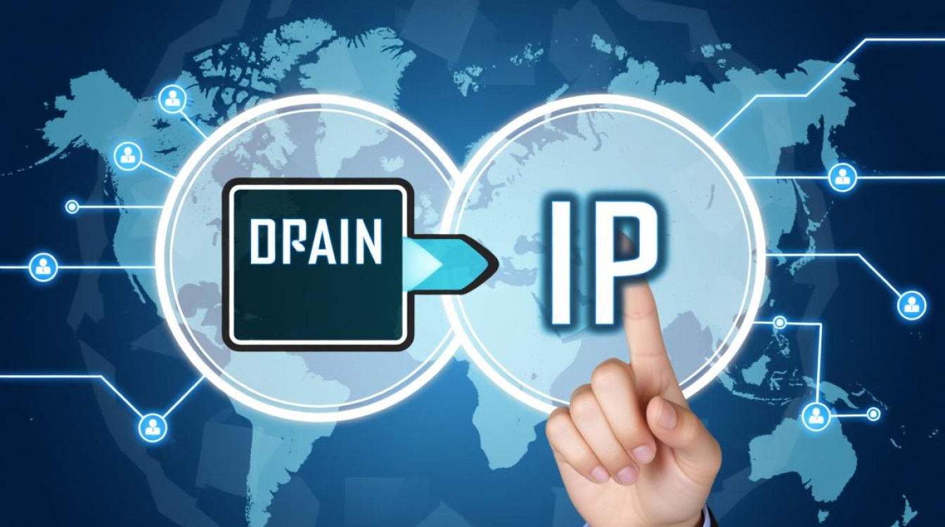 域名知道ip地址吗?如何通过域名查询到ip地址? 域名知道ip地址吗?如何通过域名查询到ip地址?