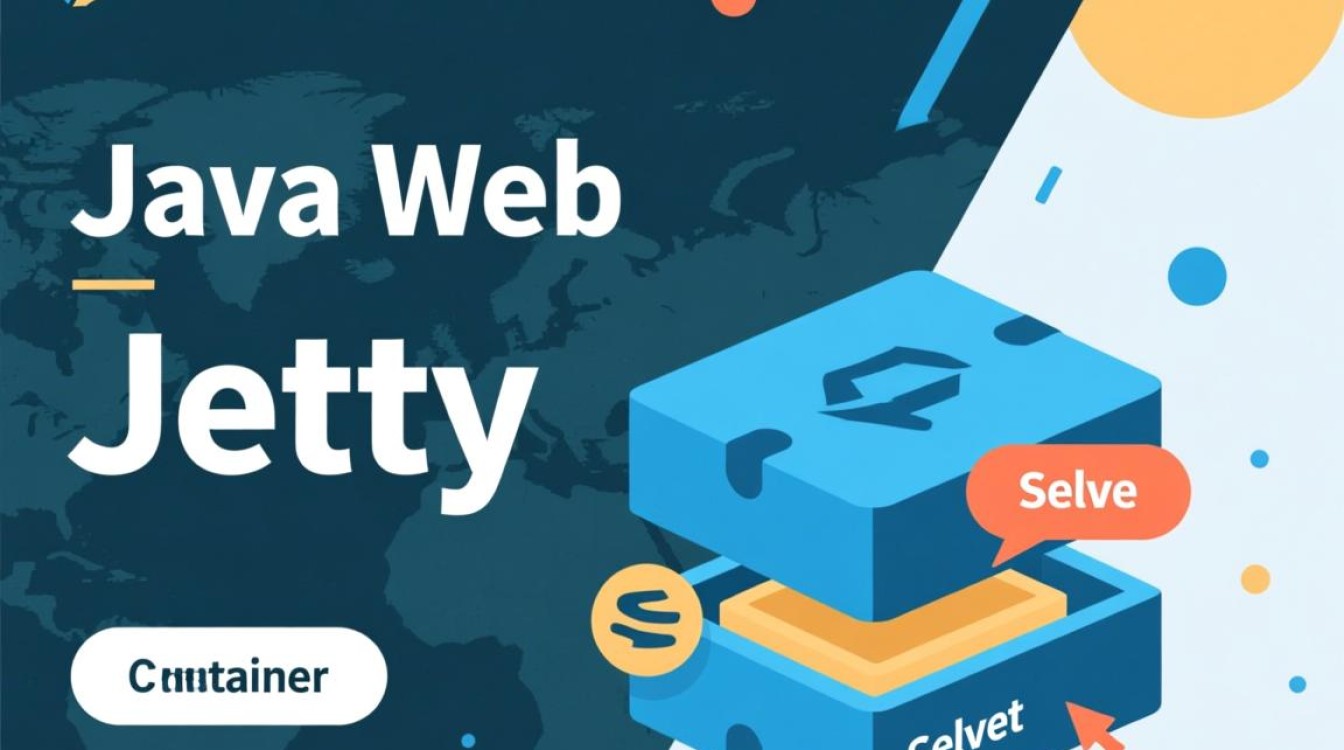 Jetty配置域名后访问失败,如何排查并解决? Jetty配置域名后访问失败,如何排查并解决?