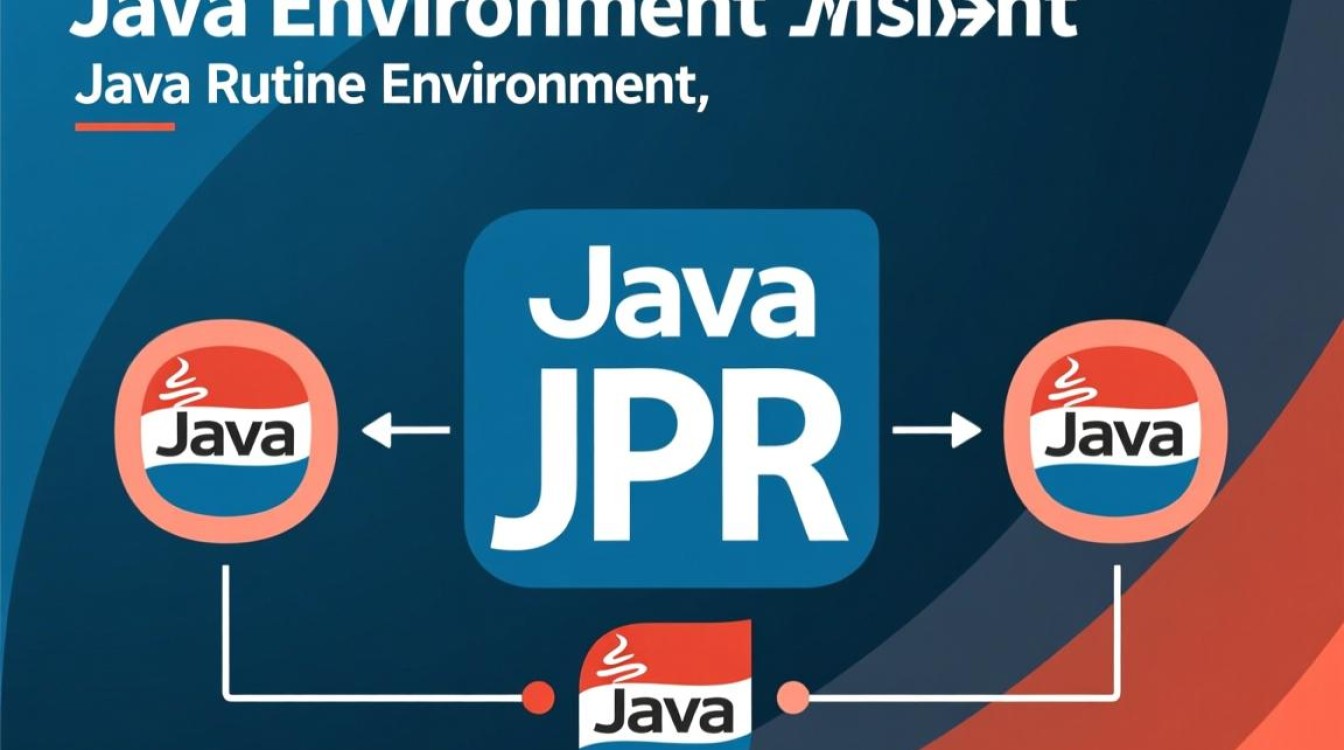 Java运行环境怎么设置?新手必看详细步骤教程指南-好主机测评网