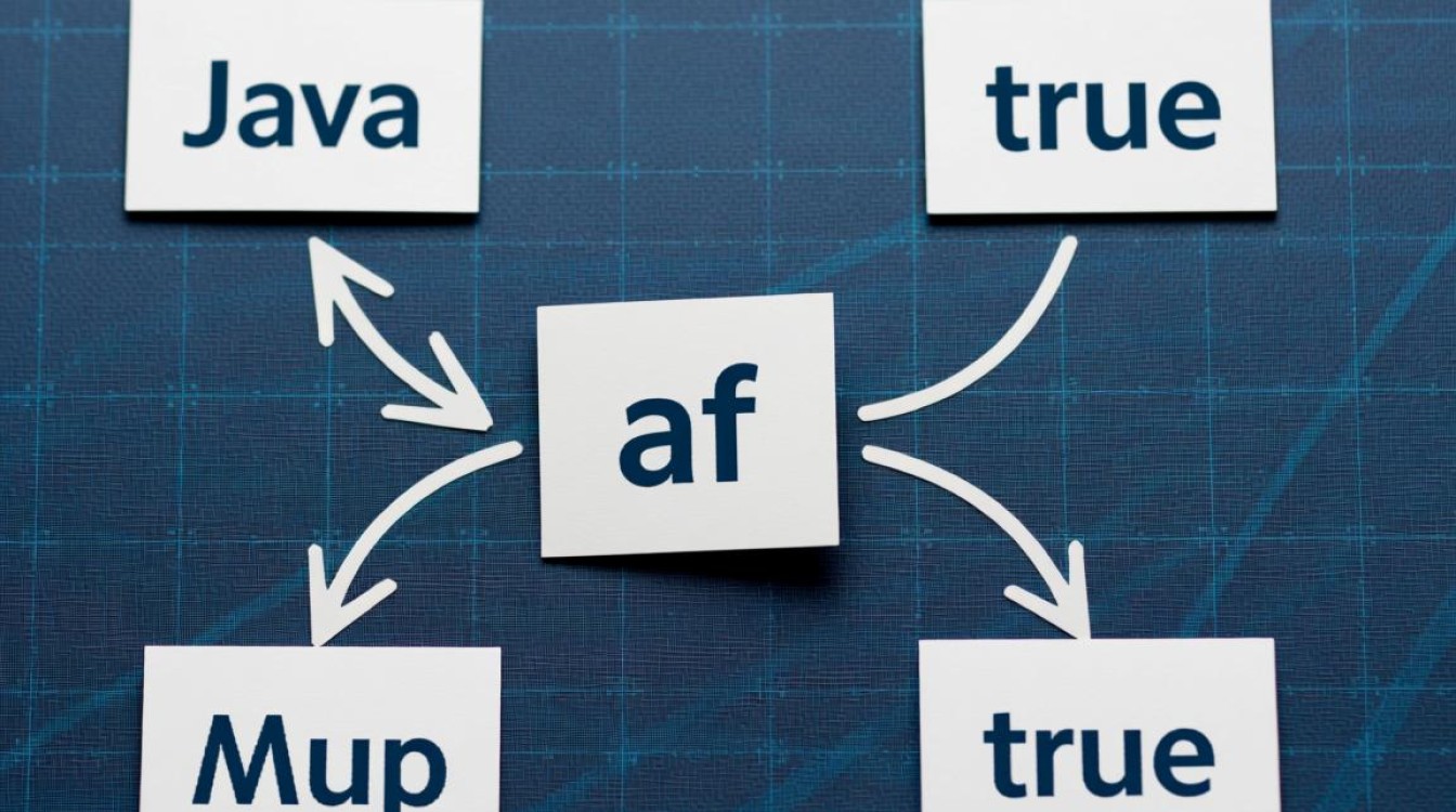 Java中或符号怎么打?逻辑运算符||怎么输入? Java中或符号怎么打?逻辑运算符||怎么输入?