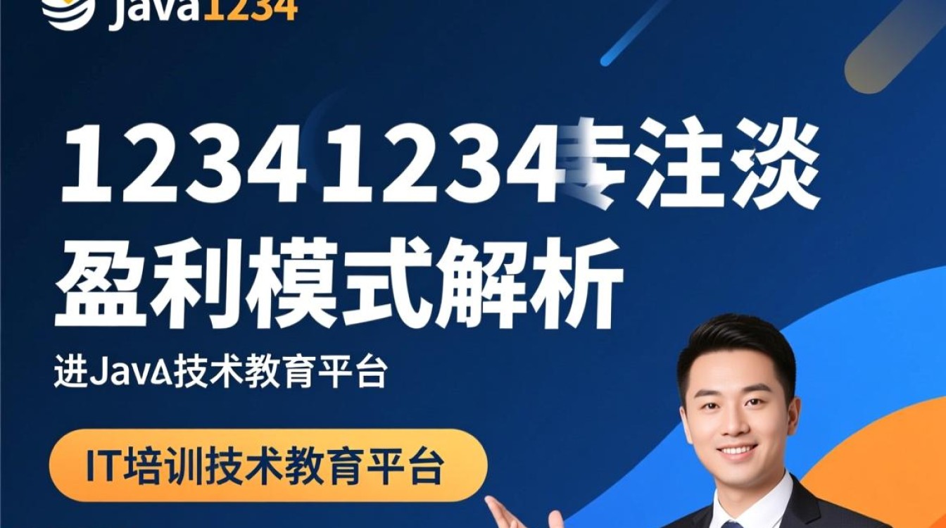 Java1234网站靠什么盈利?课程广告还是其他途径?-好主机测评网