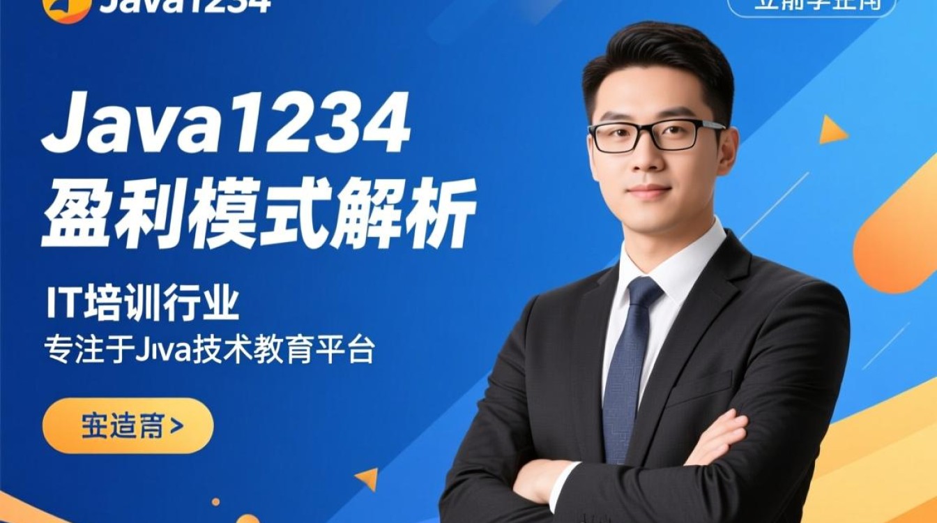 Java1234网站靠什么盈利?课程广告还是其他途径? Java1234网站靠什么盈利?课程广告还是其他途径?