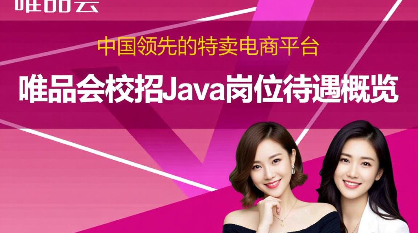 唯品会校招Java岗薪资待遇具体是多少?-好主机测评网