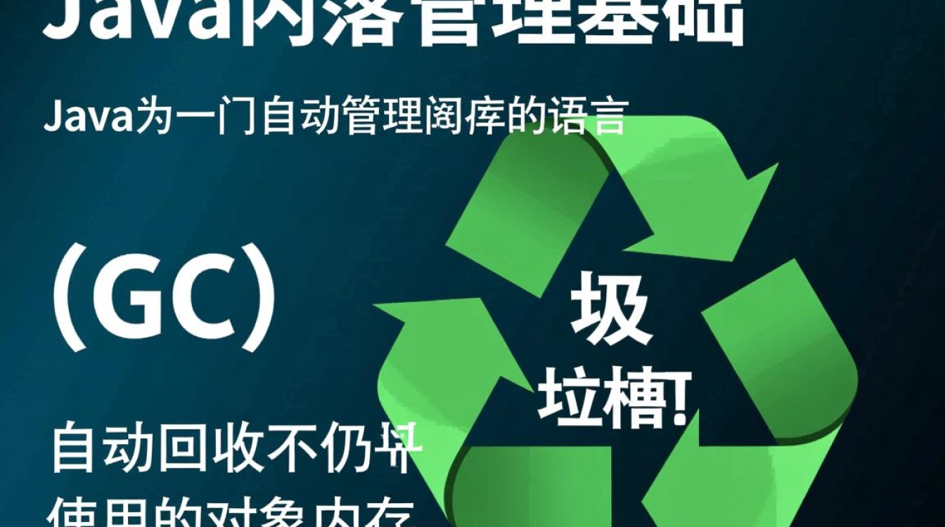 Java怎么清除内存空间?有哪些有效方法避免内存泄漏?-好主机测评网