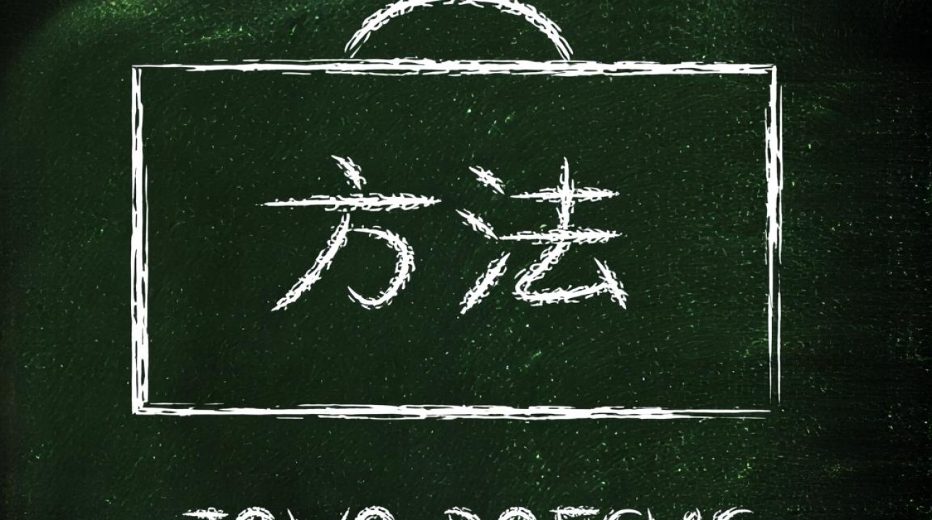 Java方法英文怎么说？方法命名规范有哪些？