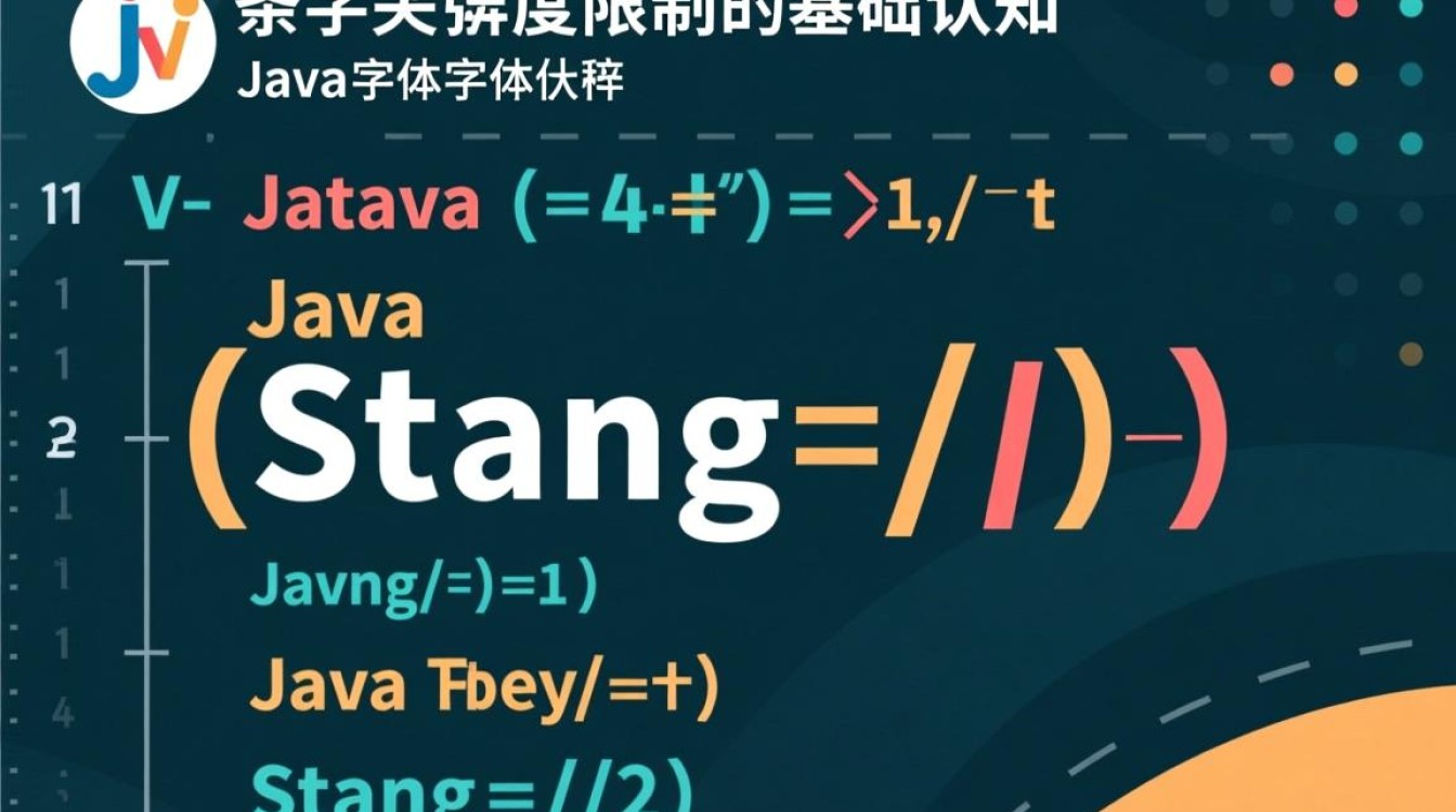 Java返回字符串数组长度限制，数组长度固定如何返回限制？-好主机测评网