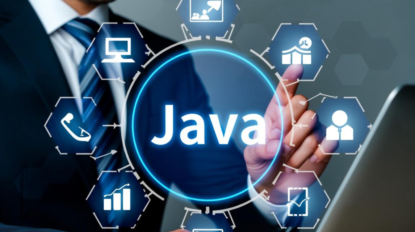 Java中怎么开启事务?事务开启的步骤是什么? Java中怎么开启事务?事务开启的步骤是什么?