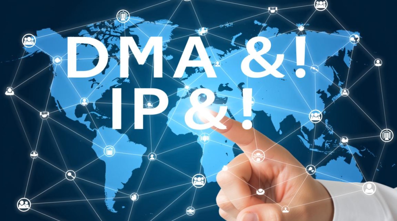 域名和ip地址到底有什么区别?新手必看! 域名和ip地址到底有什么区别?新手必看!