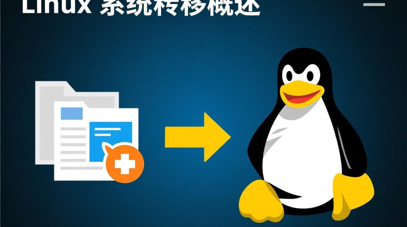 linux系统移植pdf从零开始需要哪些关键步骤和注意事项? linux系统移植pdf从零开始需要哪些关键步骤和注意事项?